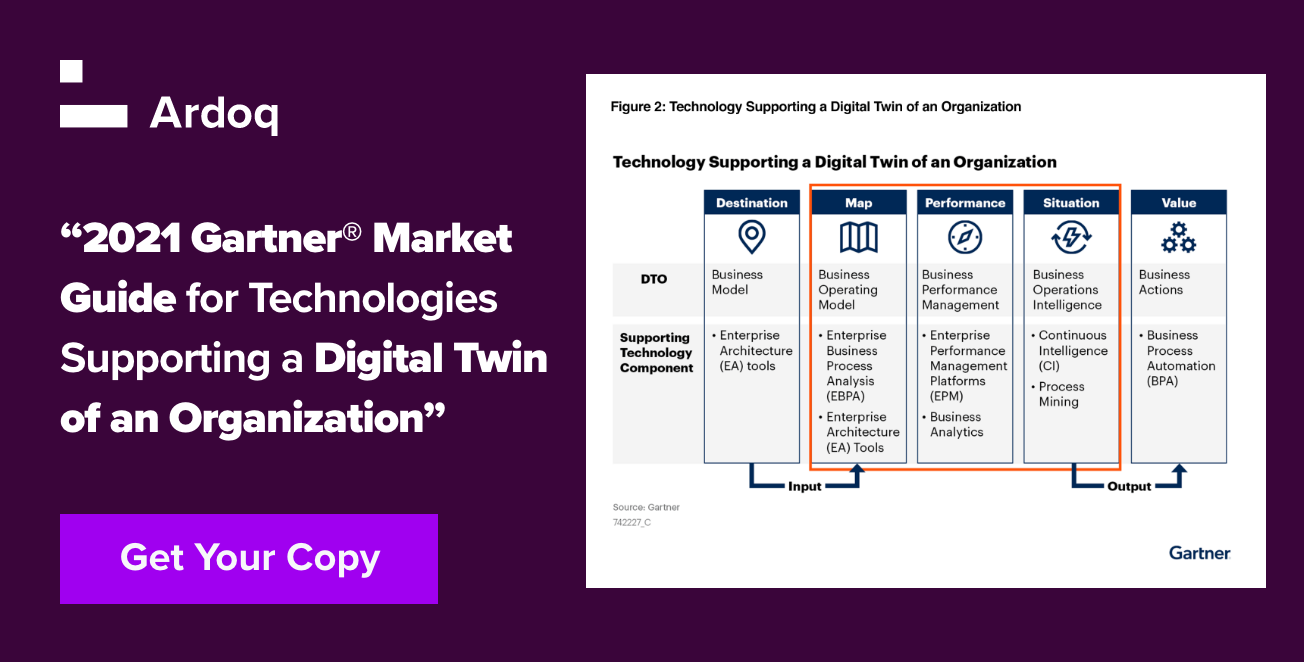2021 Gartner Market Guide for Technologies Supporting a Digital Twin of